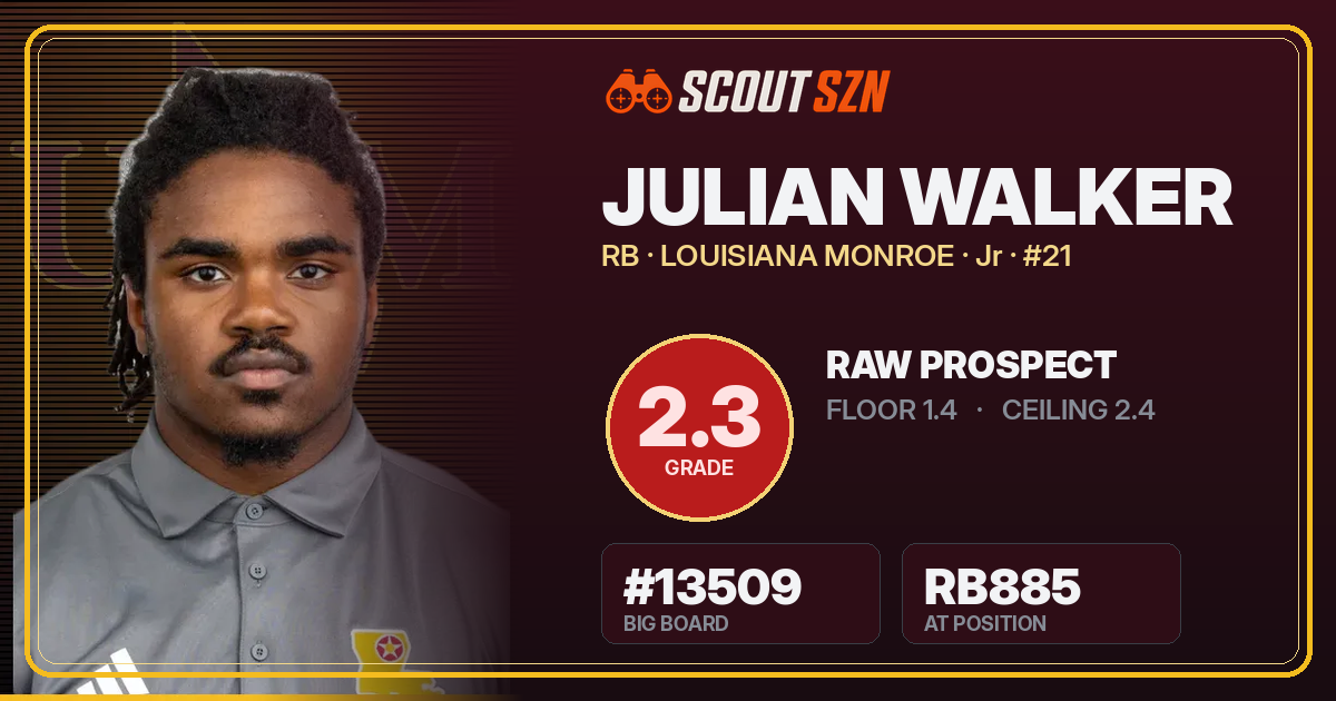Share card for Julian Walker