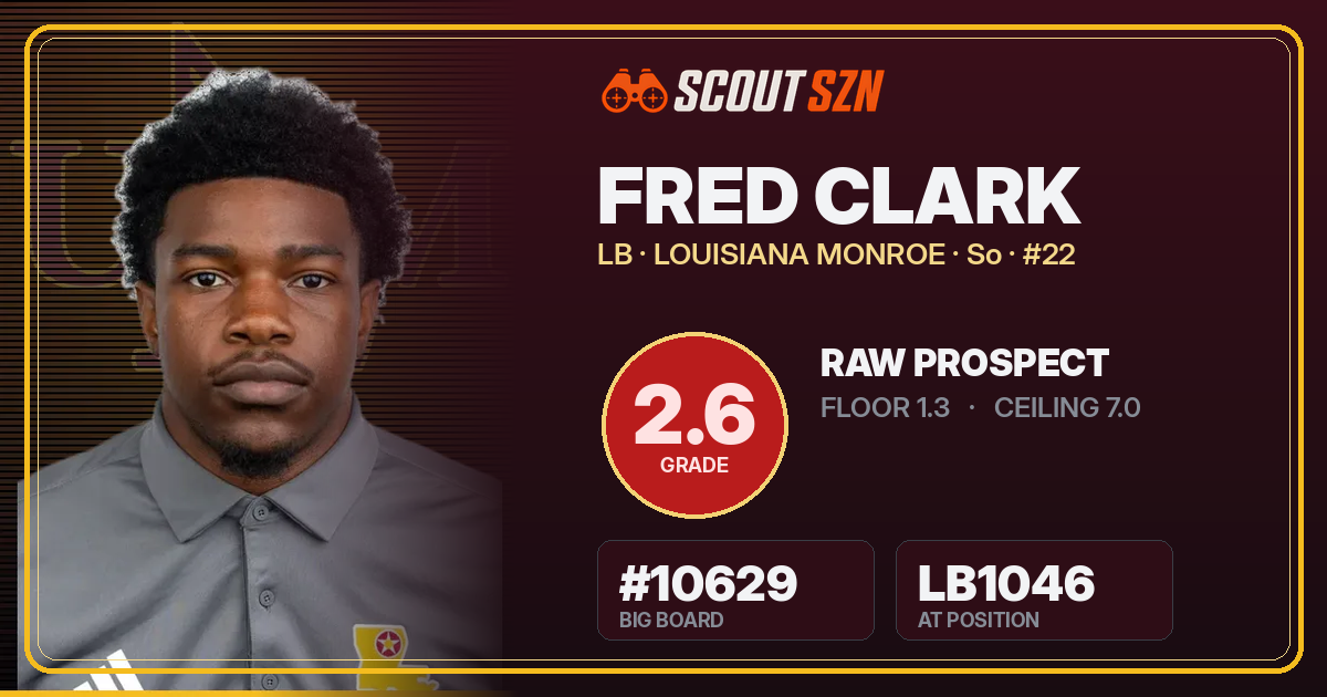 Share card for Fred Clark