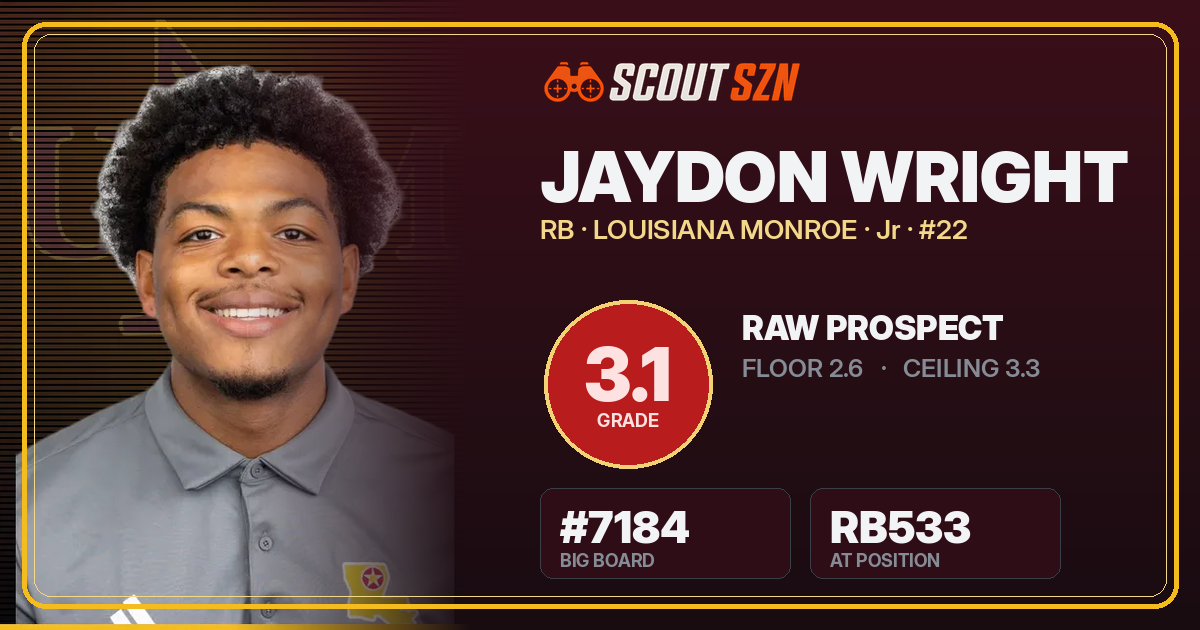 Share card for Jaydon Wright