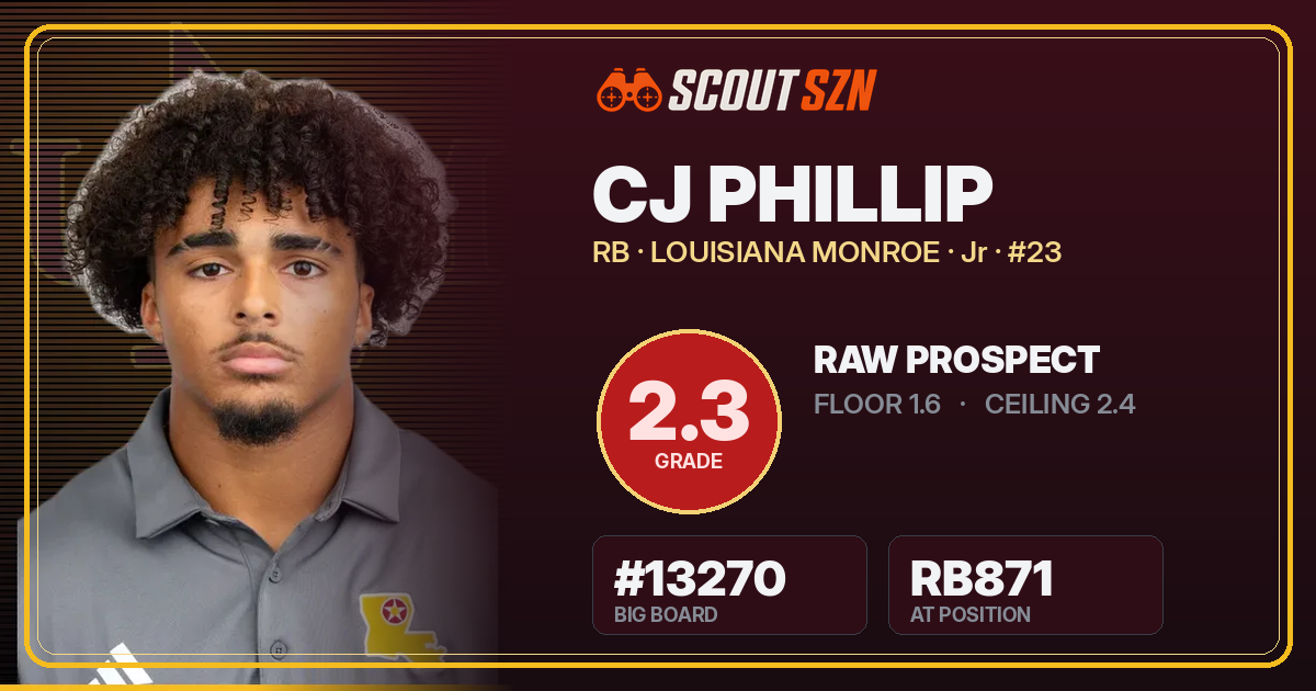 Share card for CJ Phillip