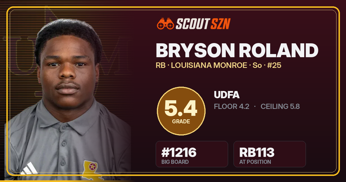 Share card for Bryson Roland