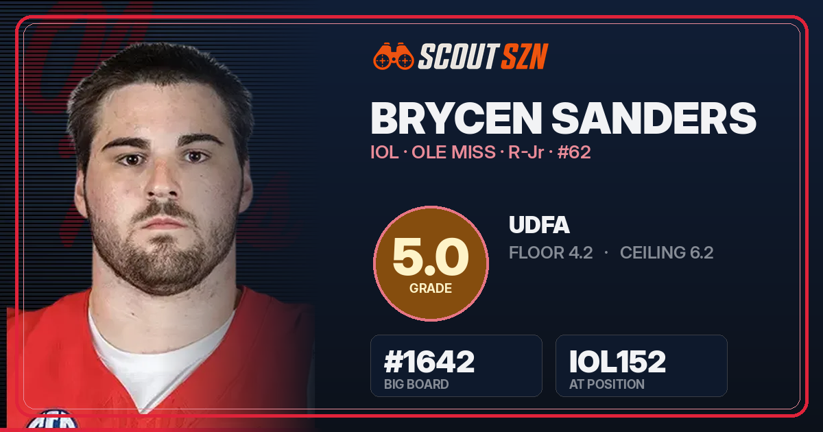 Share card for Brycen Sanders