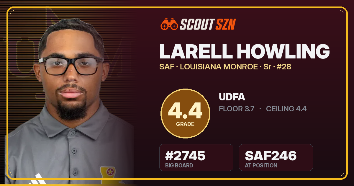 Share card for Larell Howling
