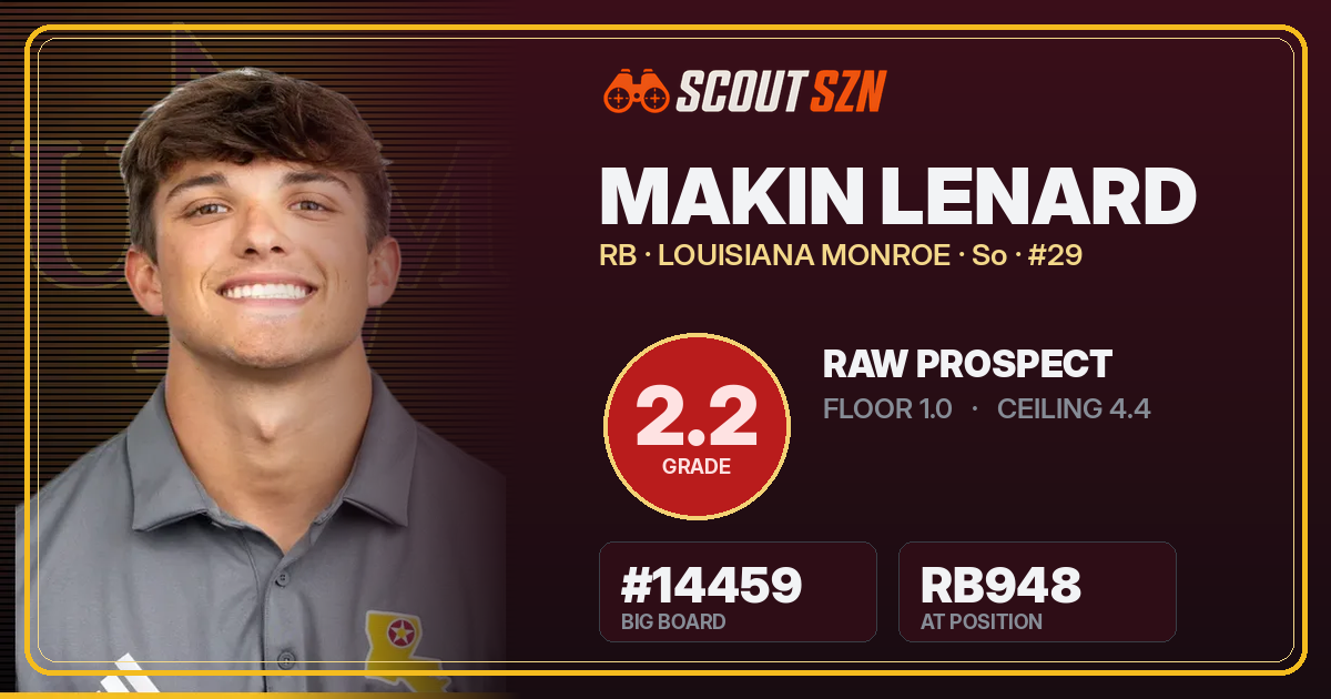 Share card for Makin Lenard