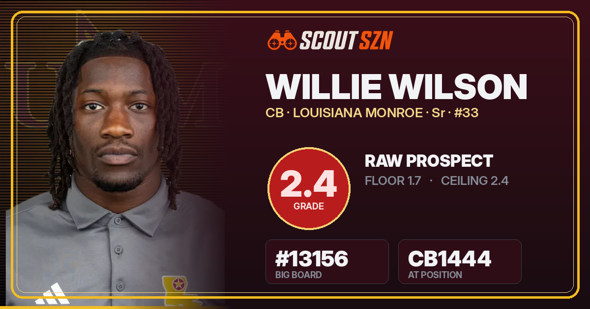 Share card for Willie Wilson