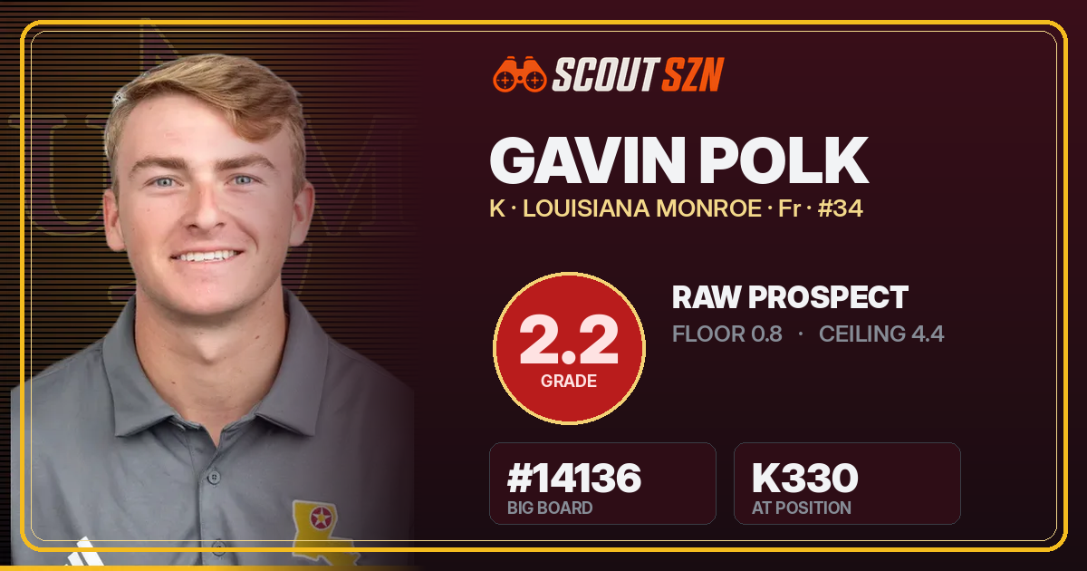 Share card for Gavin Polk
