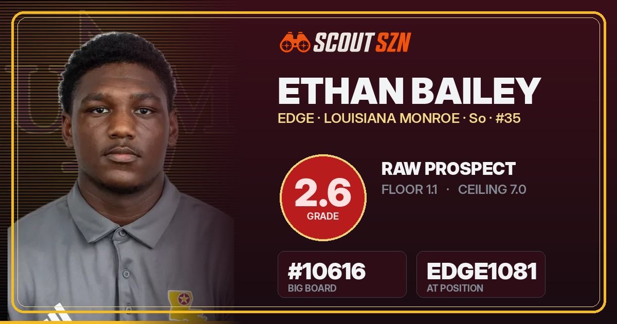 Share card for Ethan Bailey