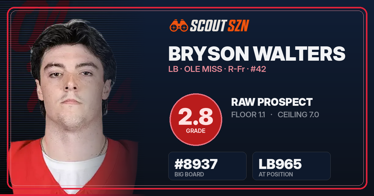 Share card for Bryson Walters