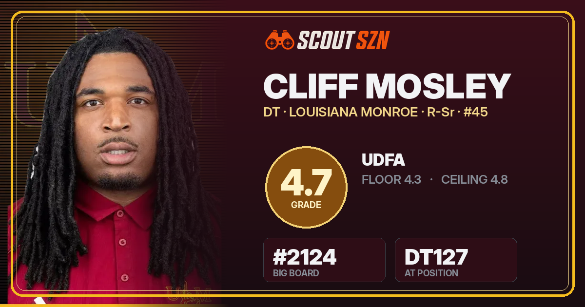 Share card for Cliff Mosley