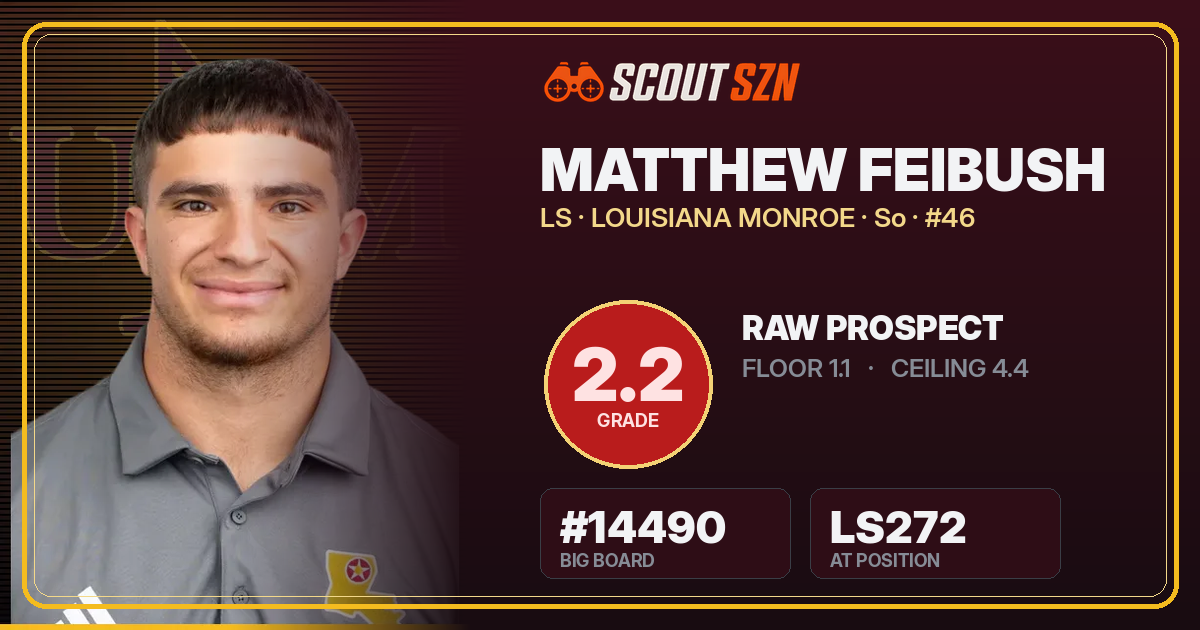 Share card for Matthew Feibush