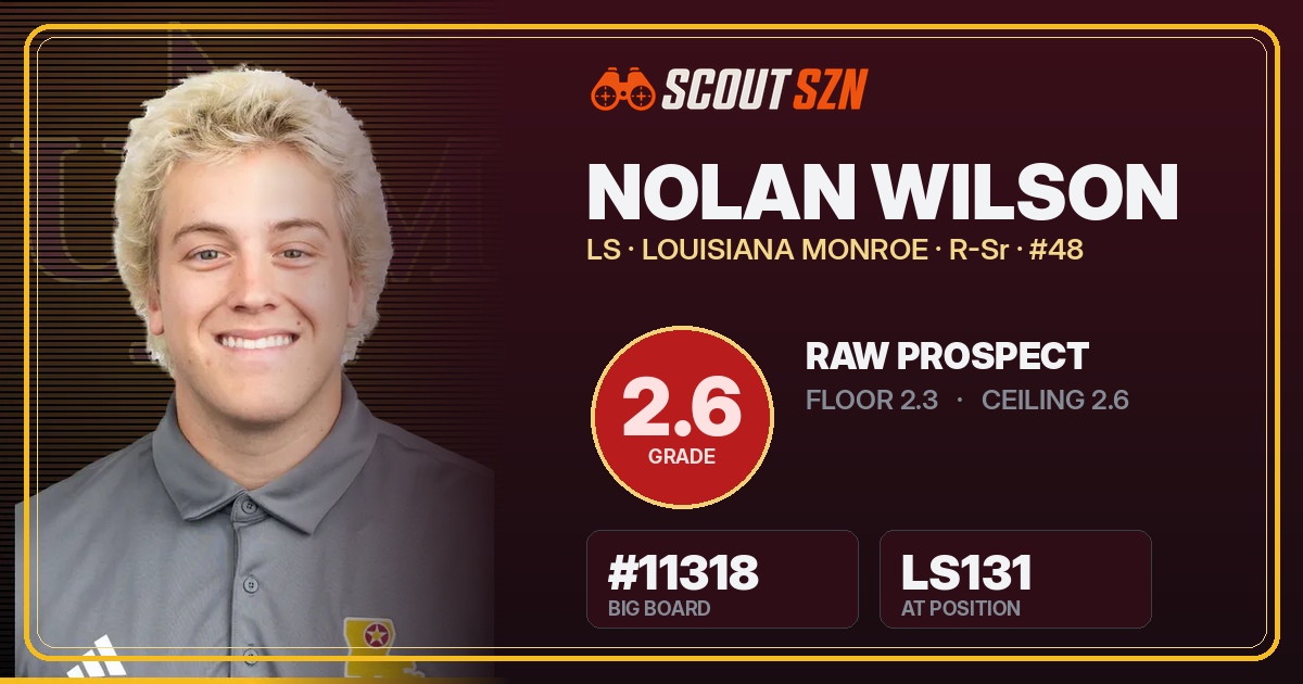 Share card for Nolan Wilson