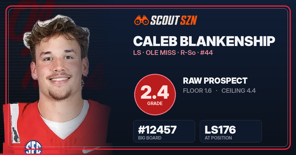 Share card for Caleb Blankenship