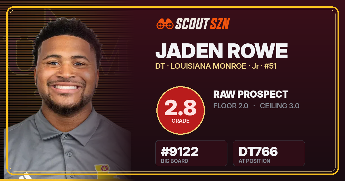 Share card for Jaden Rowe