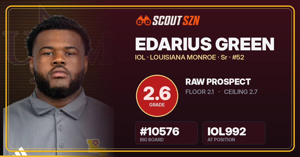 Share card for Edarius Green