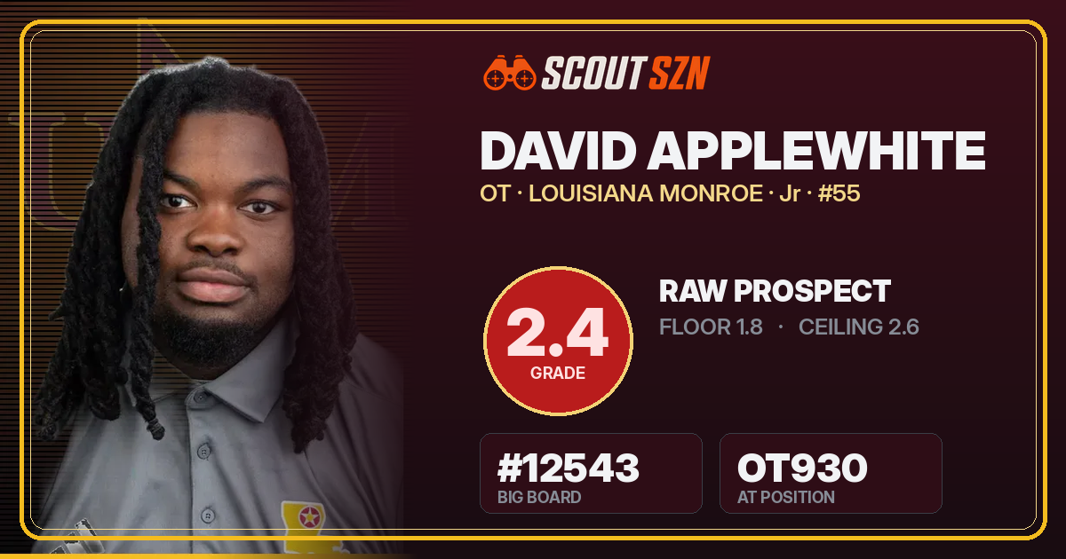 Share card for David Applewhite