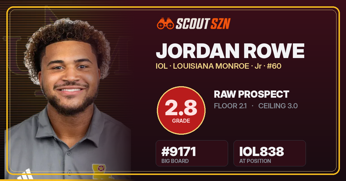 Share card for Jordan Rowe