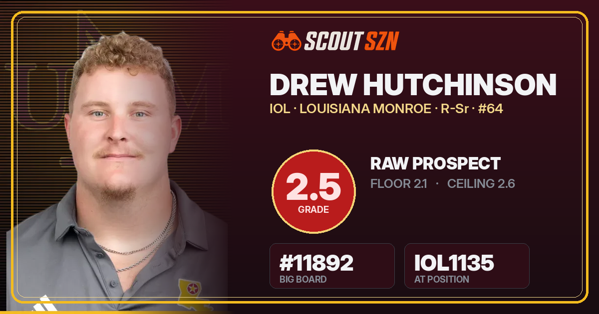 Share card for Drew Hutchinson