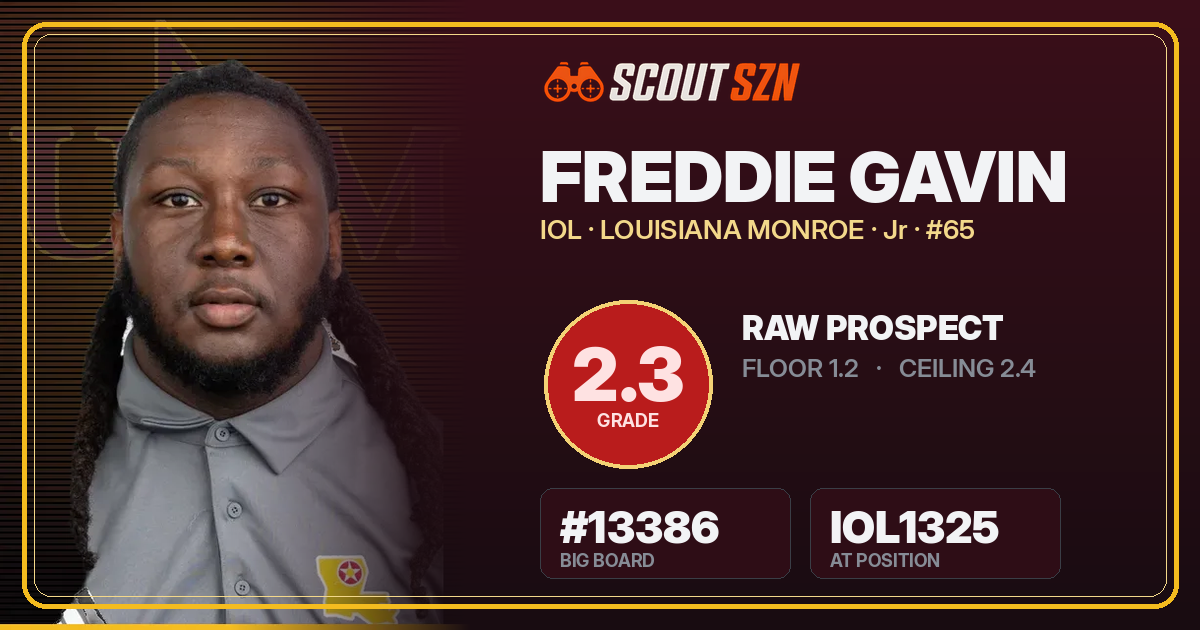 Share card for Freddie Gavin
