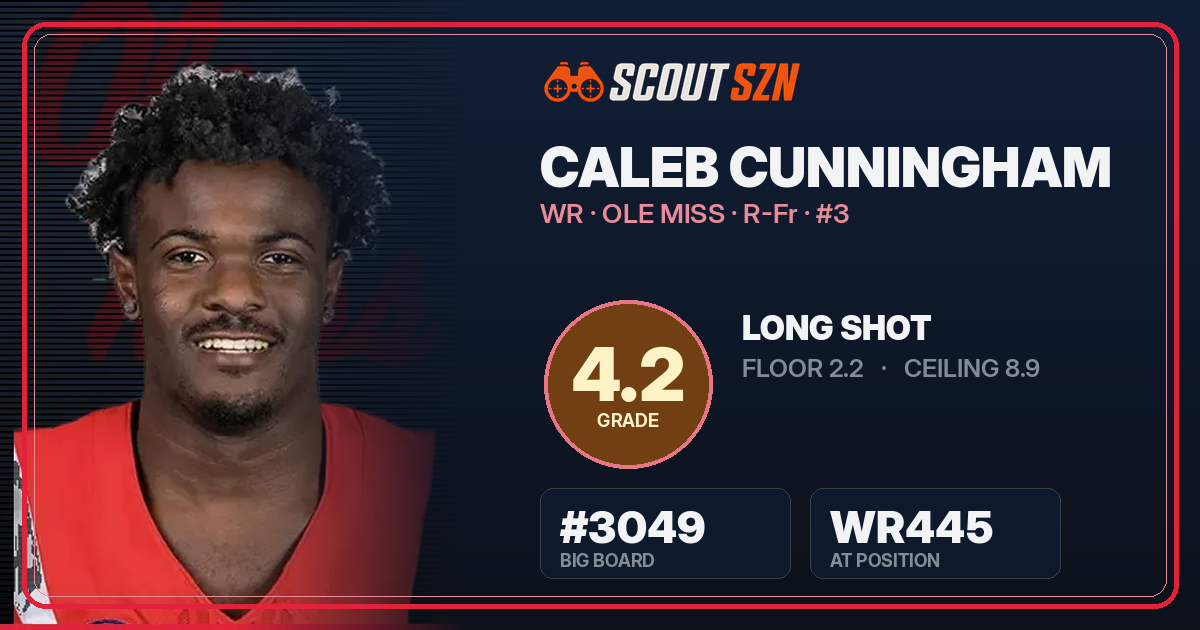Share card for Caleb Cunningham