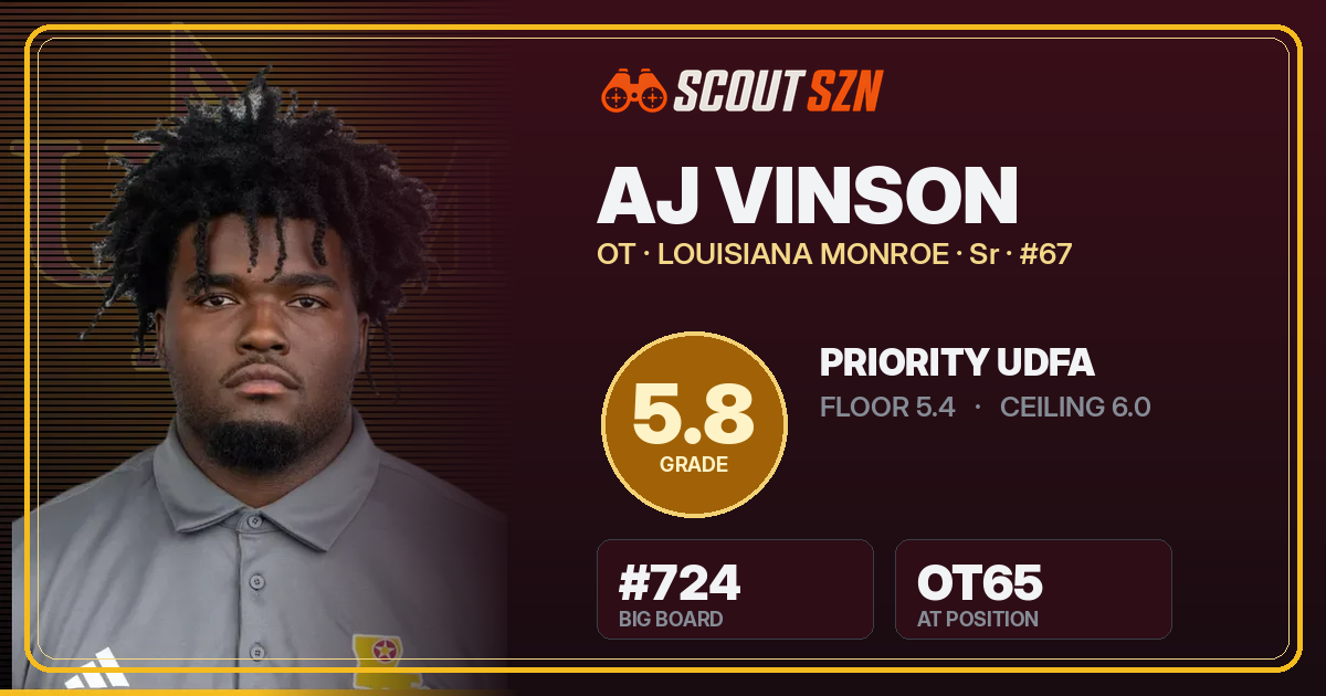 Share card for AJ Vinson