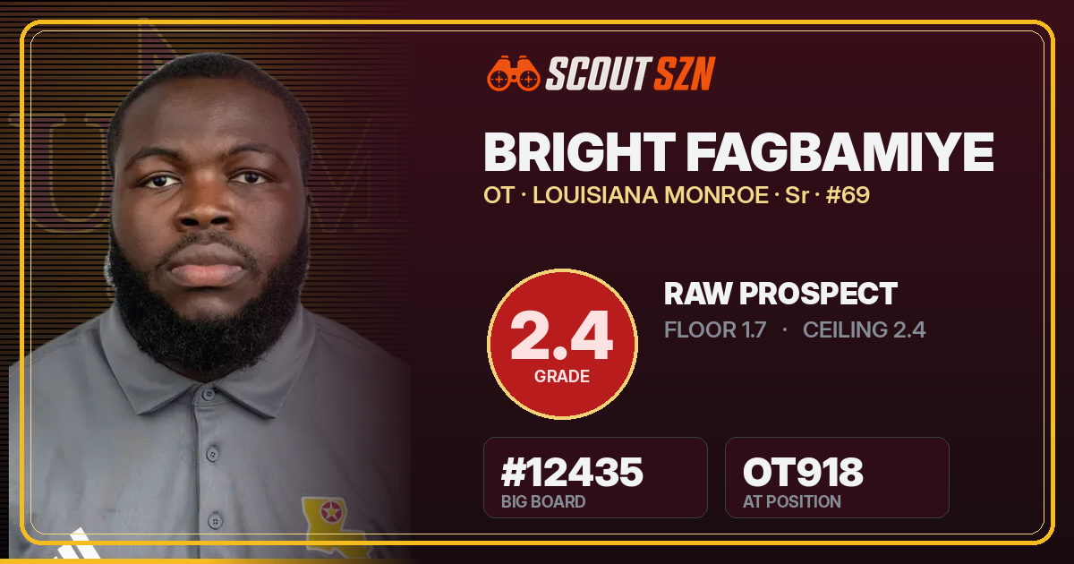 Share card for Bright Fagbamiye