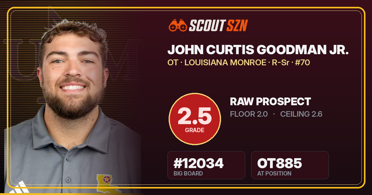 Share card for John Curtis Goodman Jr.
