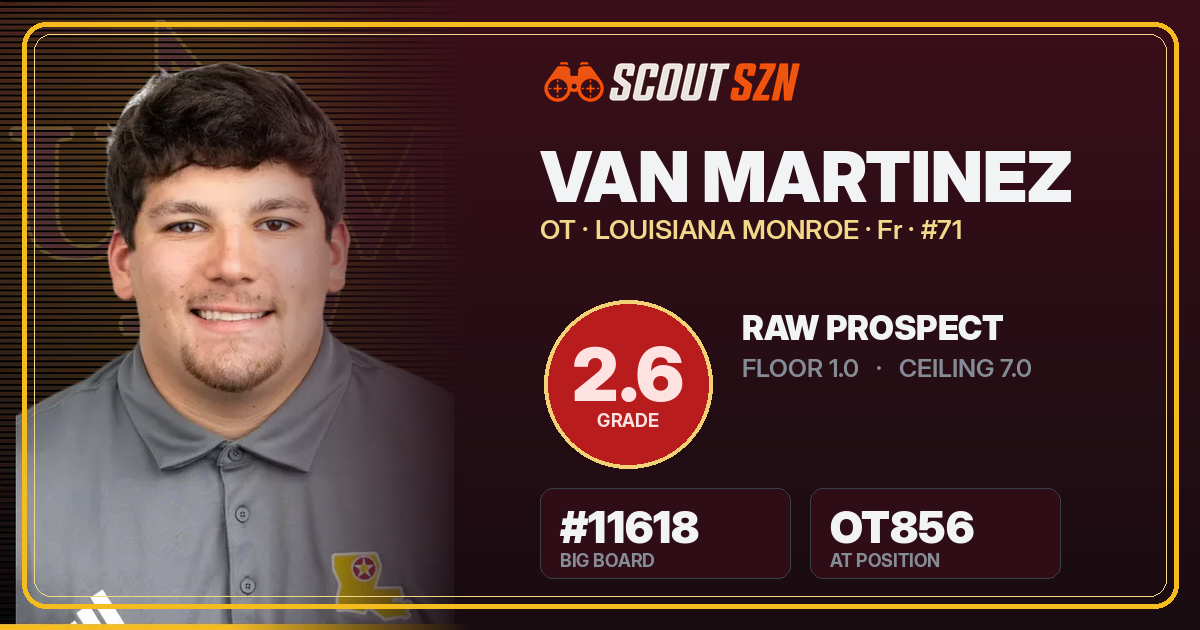 Share card for Van Martinez