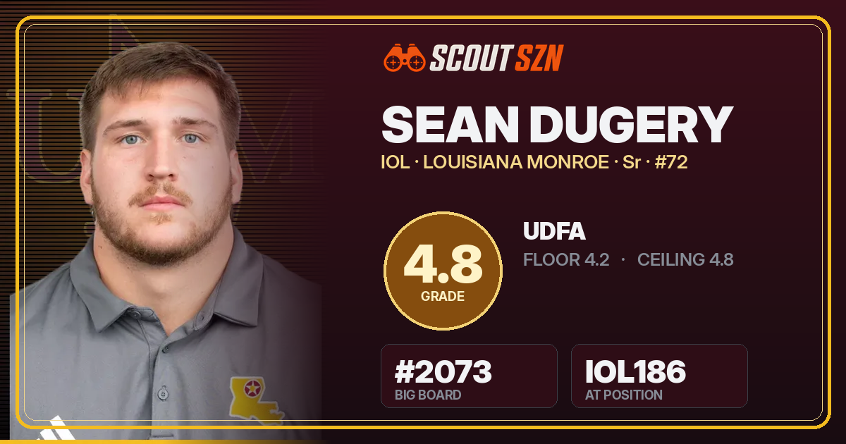 Share card for Sean Dugery