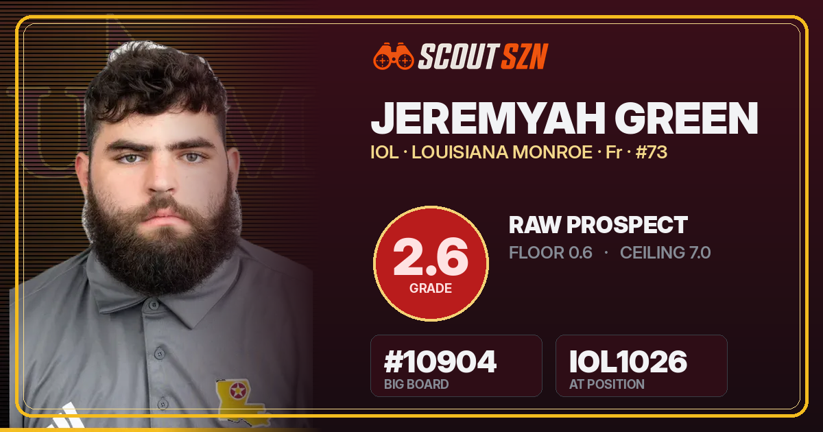 Share card for Jeremyah Green