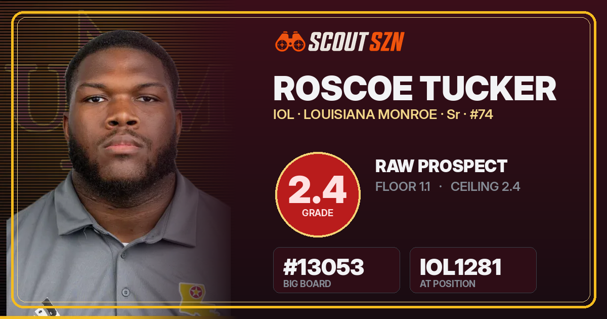 Share card for Roscoe Tucker