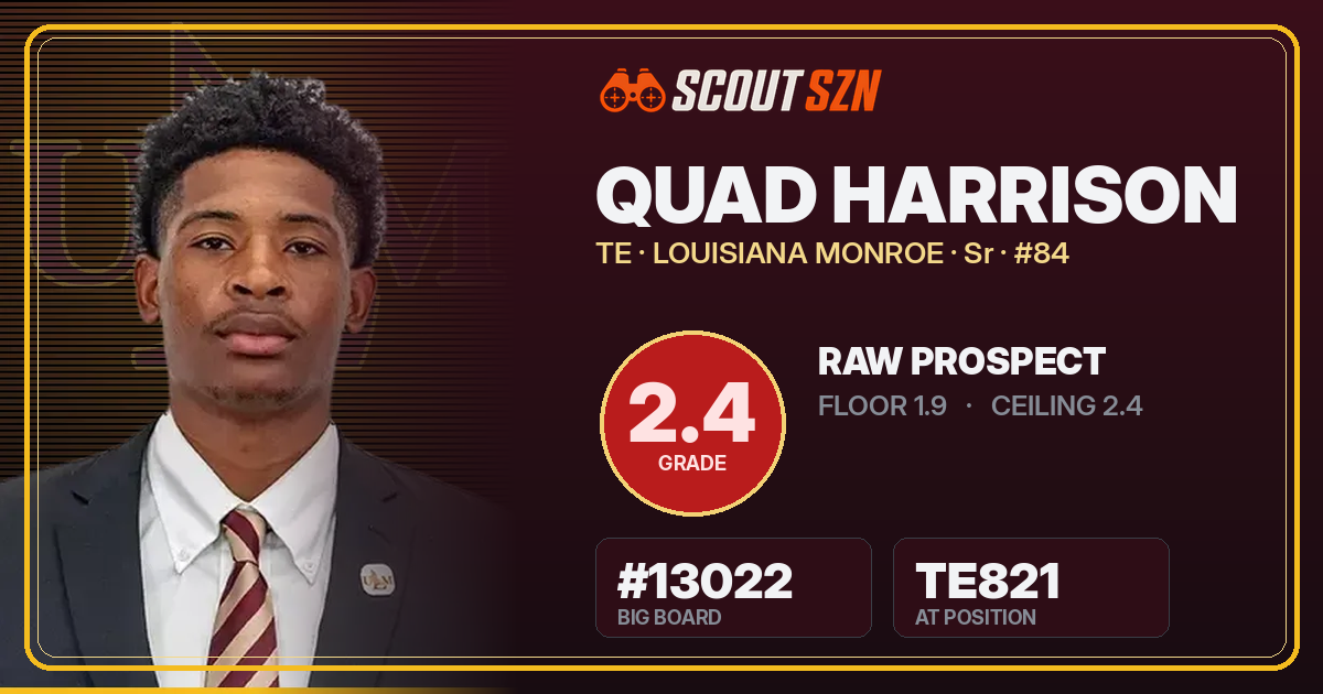 Share card for Quad Harrison