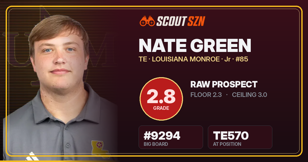 Share card for Nate Green