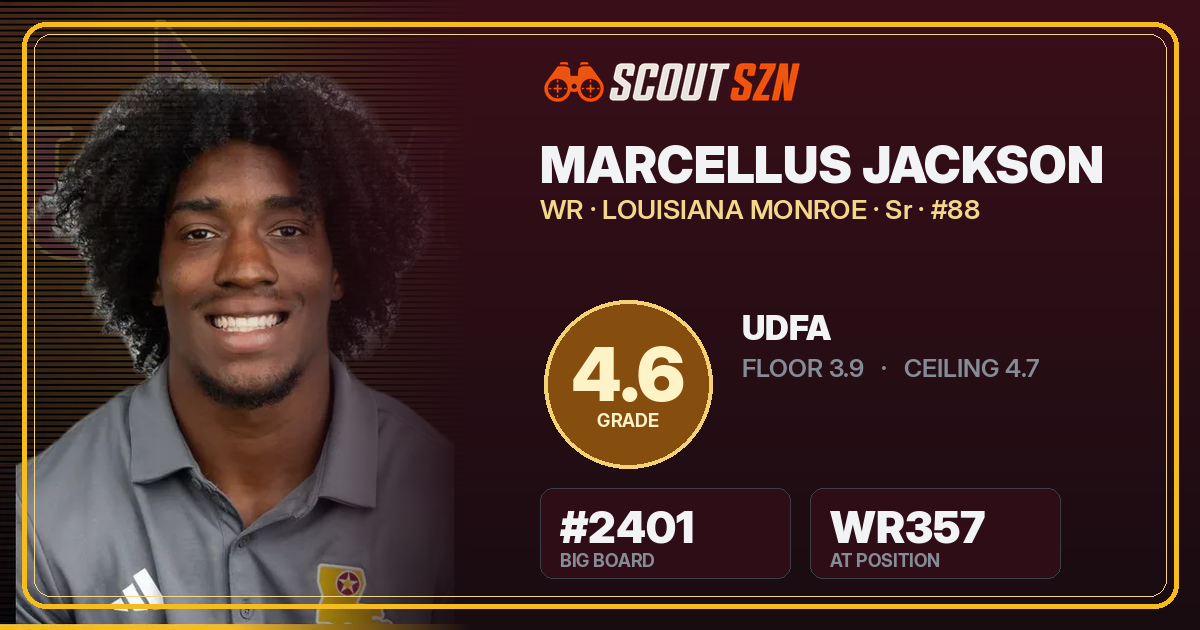 Share card for Marcellus Jackson