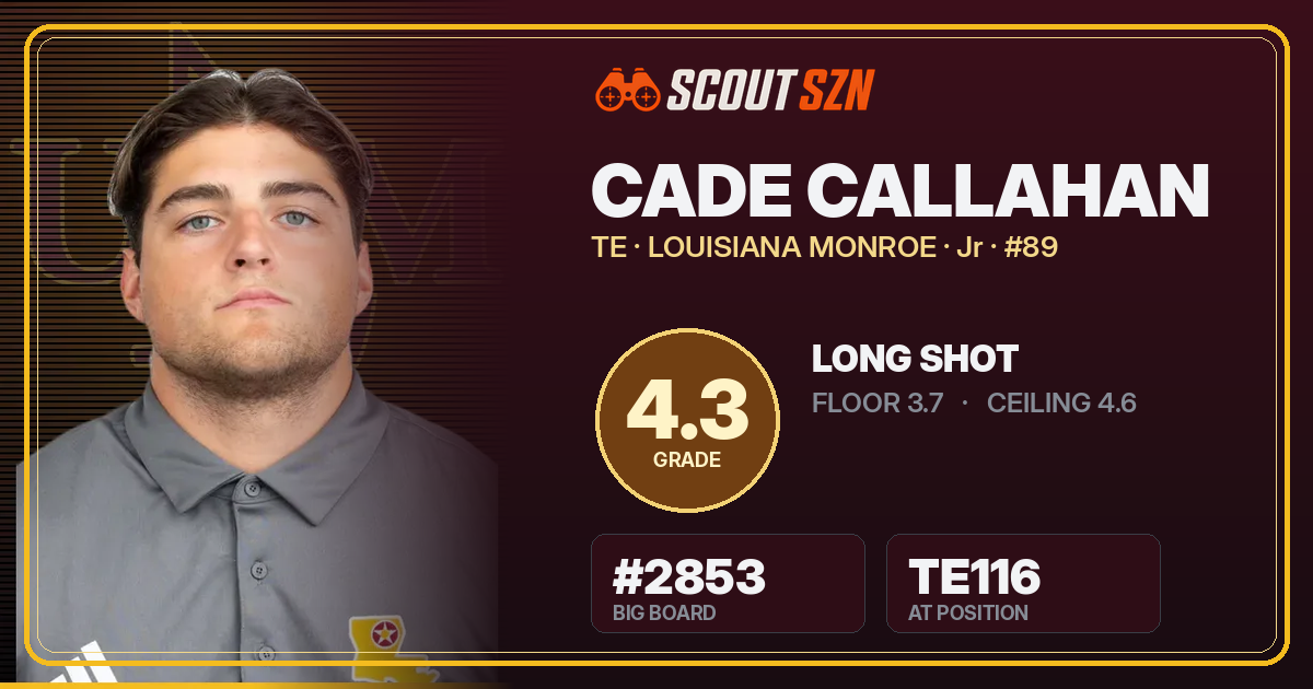Share card for Cade Callahan