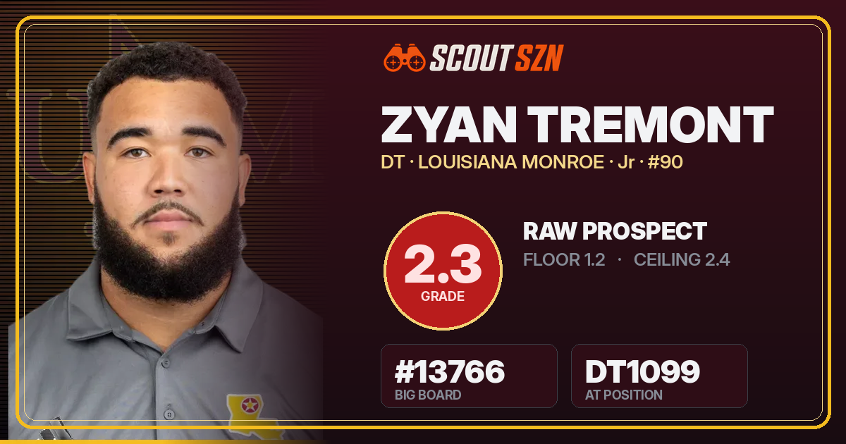 Share card for Zyan Tremont