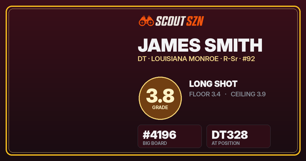 Share card for James Smith