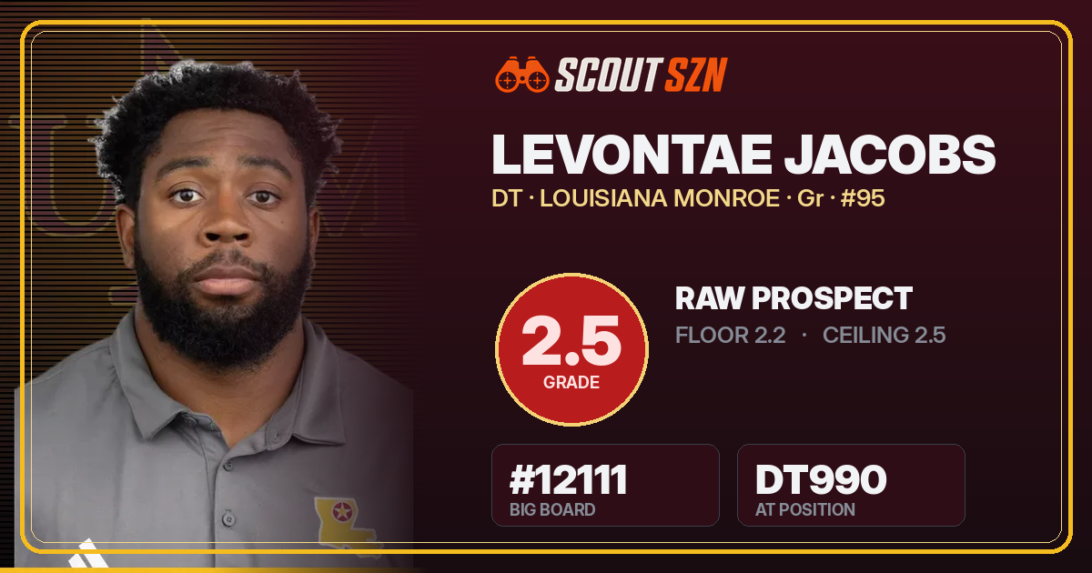 Share card for Levontae Jacobs
