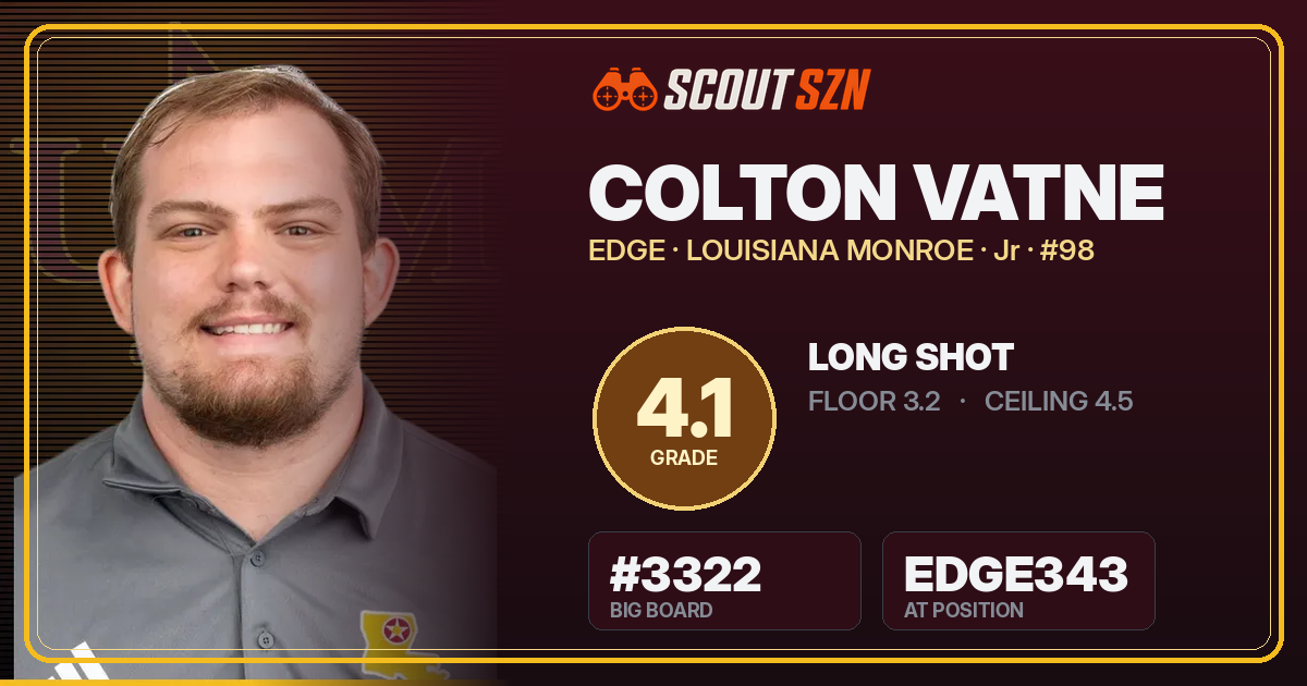 Share card for Colton Vatne