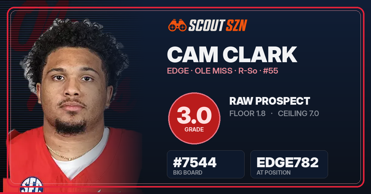 Share card for Cam Clark