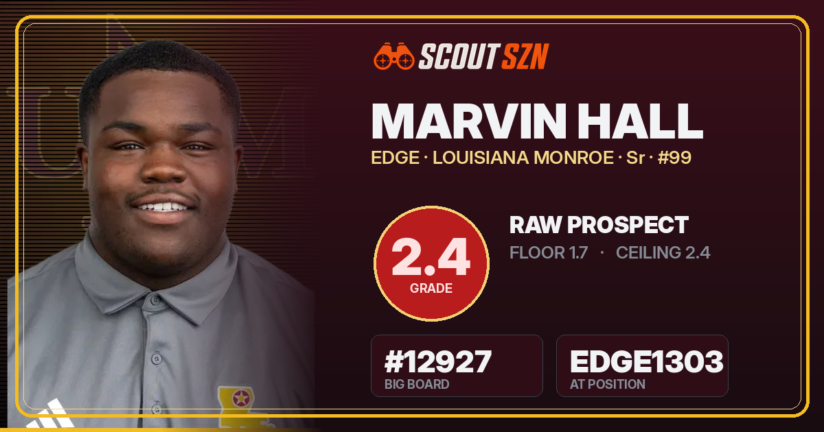 Share card for Marvin Hall
