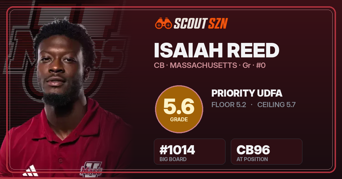 Share card for Isaiah Reed