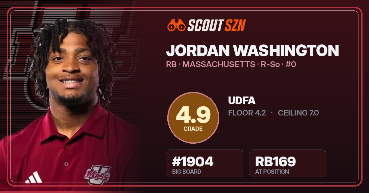 Share card for Jordan Washington
