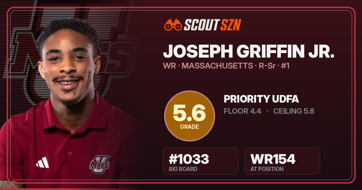 Share card for Joseph Griffin Jr.
