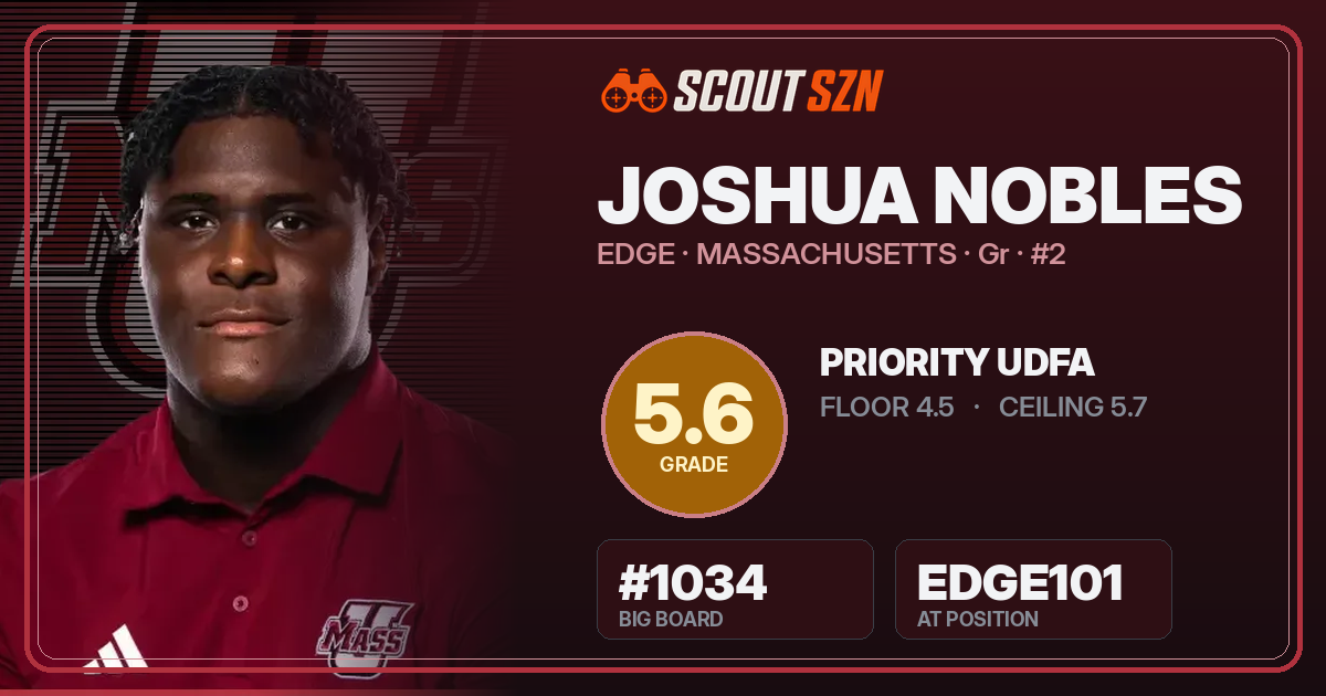Share card for Joshua Nobles