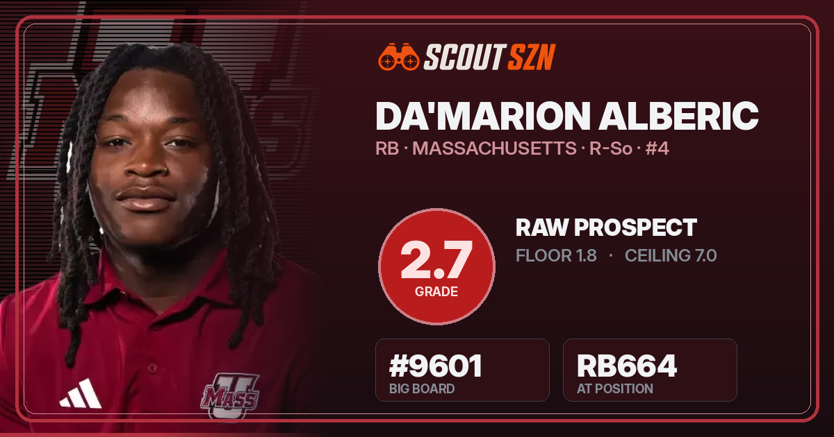 Share card for Da'Marion Alberic