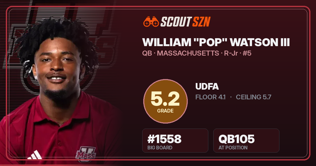 Share card for William "Pop" Watson III