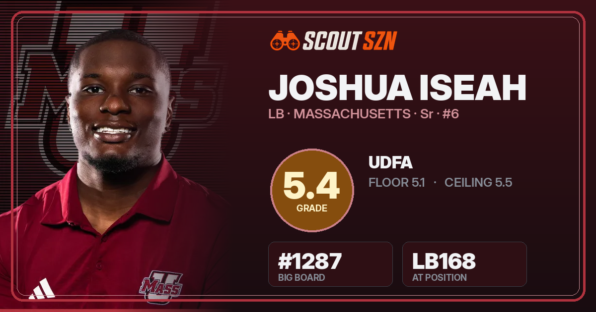 Share card for Joshua Iseah