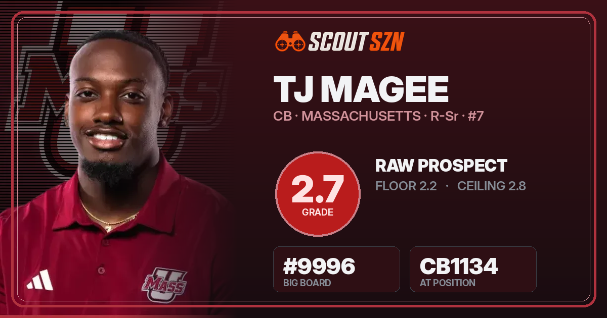 Share card for TJ Magee