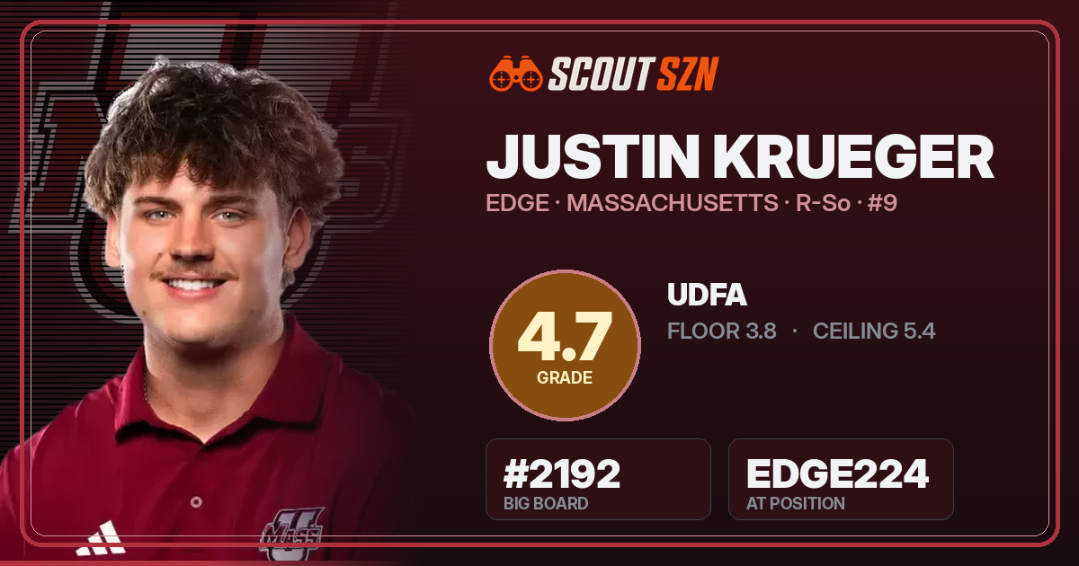 Share card for Justin Krueger