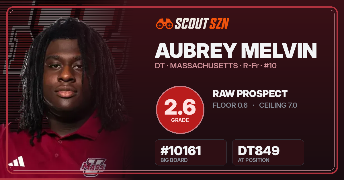 Share card for Aubrey Melvin